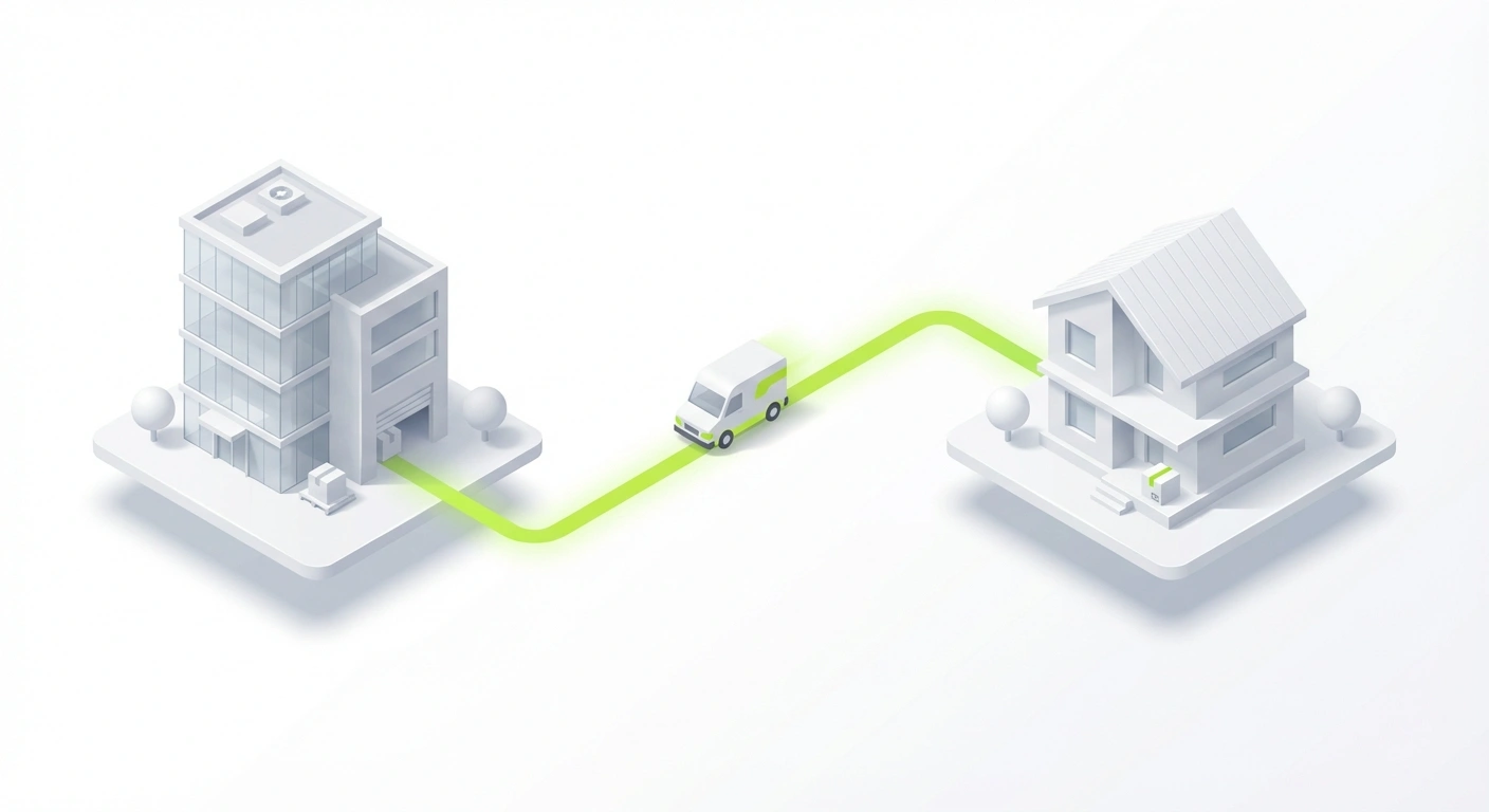 Same day delivery timeline showing collection to delivery process